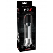 Автоматическая вакуумная помпа Blowjob Power Pump - Pipedream - в Самаре купить с доставкой