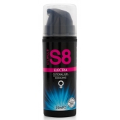 Клиторальный гель с охлаждающим эффектом Stimul8 Clitoral Electra Cooling - 30 мл. - Stimul8 - купить с доставкой в Самаре