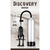 Вакуумная помпа Discovery Diver - Lola Games - в Самаре купить с доставкой