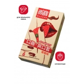 Презервативы Elasun Strawberry с аромато клубники - 10 шт. - Elasun - купить с доставкой в Самаре