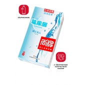 Ультратонкие презервативы Elasun Ultra-thin and Smooth - 10 шт. - Elasun - купить с доставкой в Самаре