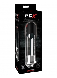 Автоматическая вакуумная помпа Blowjob Power Pump - Pipedream - в Самаре купить с доставкой