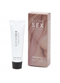Лубрикант на водной основе Slow Sex Anal Play Gel - 30 мл. - Bijoux Indiscrets - купить с доставкой в Самаре