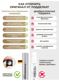 Концентрат феромонов без запаха Pheromax Man для мужчин - 14 мл. - Pheromax - купить с доставкой в Самаре