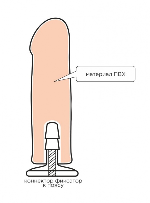 Страпон телесного цвета на регулируемых ремешках - 17 см. - LOVETOY (А-Полимер) - купить с доставкой в Самаре